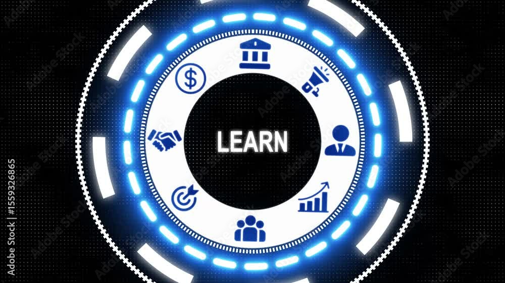 Poster a business learning 