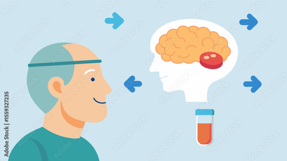 Poster a visual showing a persons brain shrinking with age but then growing and becoming healthier after ta
