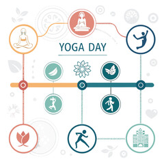 Flat Vector Timeline Illustration Showing the Evolution of International Yoga Day

