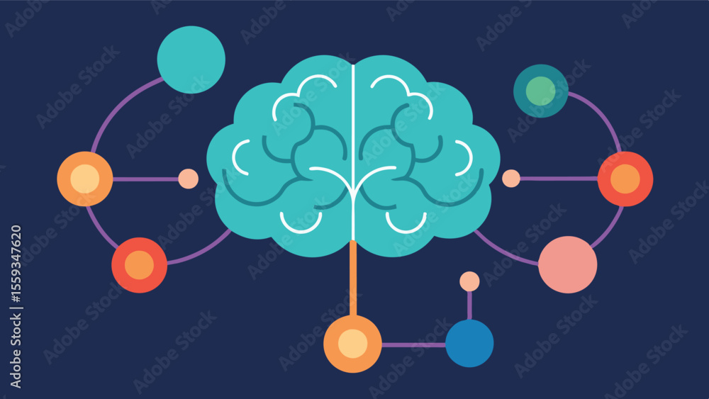 Poster an illustration of the brain with different pathways and networks being activated during mindful bre