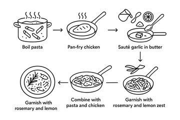 Cooking Pasta and Chicken Recipe Steps in Black and White Line Art Style Vector