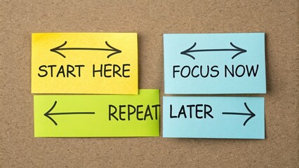 Obraz premium Motivational Stickers for Productivity and Goal Achievement
