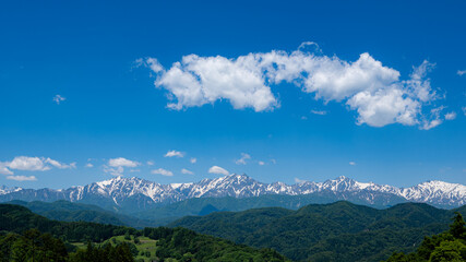 初夏の北アルプス山並みと快晴の空　長野県