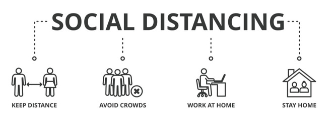 Social distancing banner vector illustration concept with icon of keep distance, avoid crowds, work at home and stay home