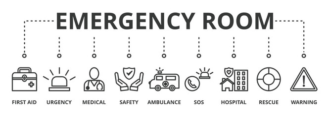 Emergency room banner vector illustration concept with icon of first aid, urgency, medical, safety, ambulance, SOS, hospital, rescue and warning