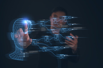 Businessman pointing at diagram Document Digital transformation technology, IoT, internet of things. transformation of ideas adoption of technology in business enhancing global capabilities. Ai