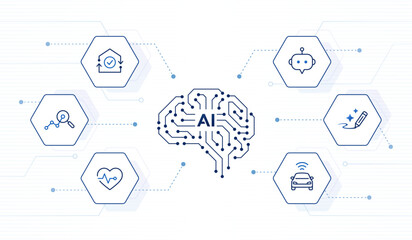 AI use cases in real life. digital Artificial intelligence brain with editable stroke icons