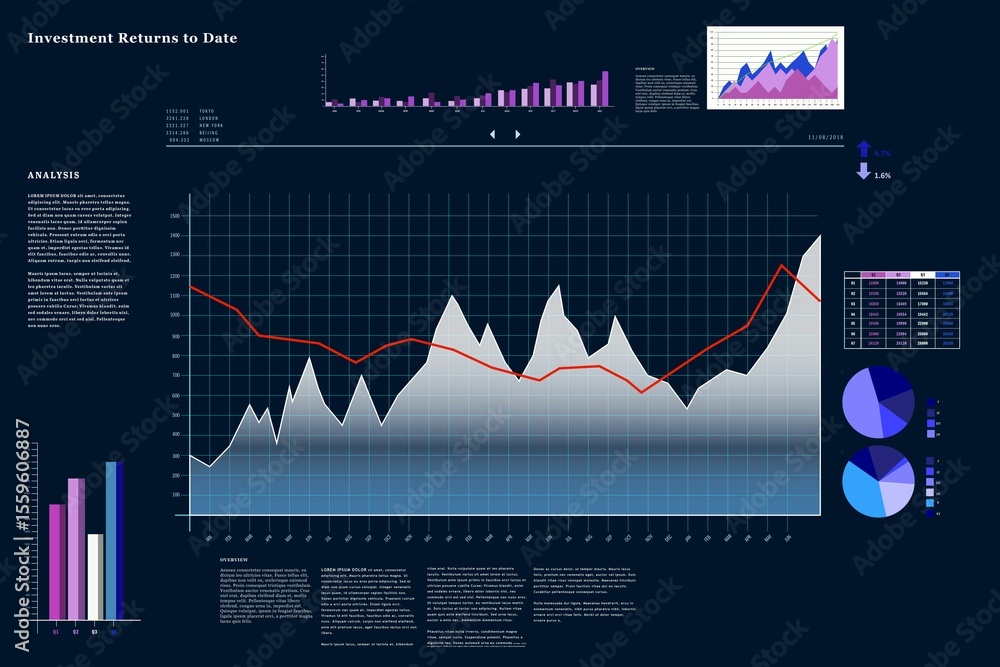 Poster business interface with graphs and data
