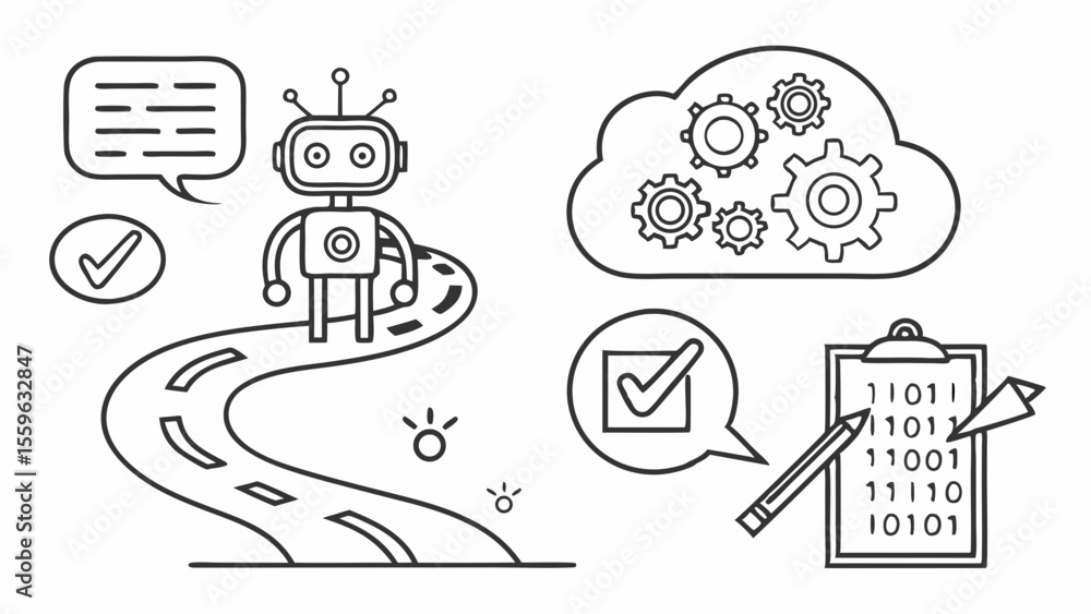 Poster robot on path, cloud computing, checklist