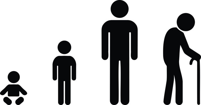 Minimal black stickman silhouette illustration showing four stages of human life baby, child, adult, and elderly person with cane