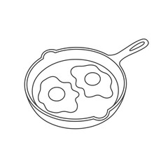 Two Fried Eggs in a Cast Iron Pan