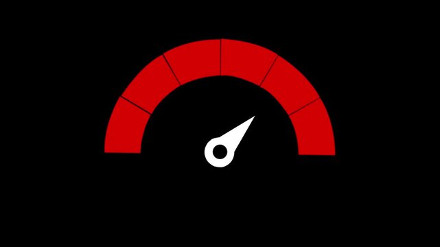 Good credit score rating scale animation white screen background credit score rating moving needle animation.4k video animation.