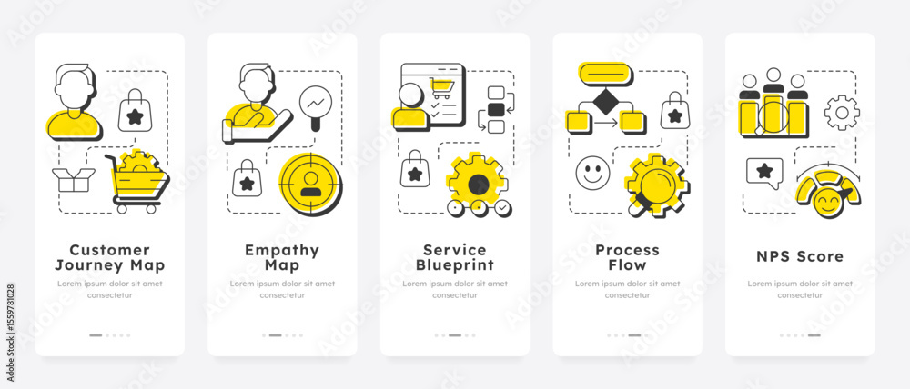 Poster gap analysis tools mobile app onboarding screens. performance improvement. methods of business resea
