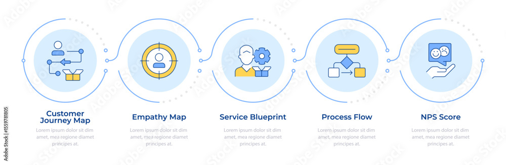 Poster gap analysis tools infographic 5 steps. performance improvement. methods of business research. flow 