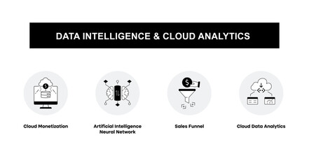 Cloud Monetization and Sales Intelligence – Unlocking Revenue through Data Icons with editable stroke.