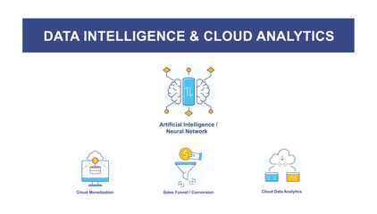 Marketing Funnels, AI and Big Data – Converting Leads into Profit with Smart Tech Icons with editable stroke.