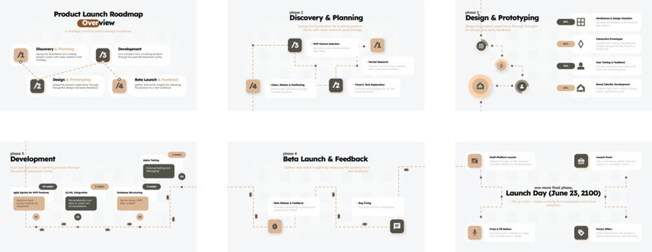 Product Launch Roadmap Infographic Template V2