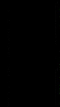Simple film Overlay, Splotches, dust and damages on transparent background