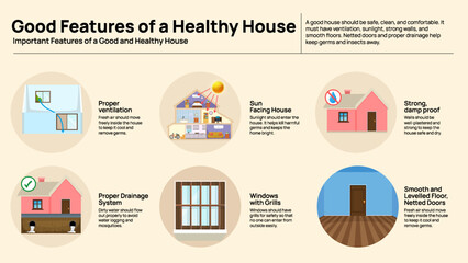 Healthy House Features Infographic - Important Elements of a Safe and Comfortable Home