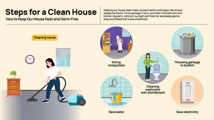 Steps for a Clean House Infographic - Daily Cleaning Tips and Hygiene Habits for Kids