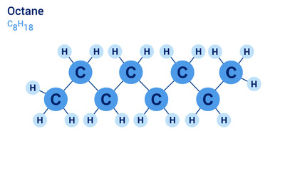 Molekularstruktur Octan