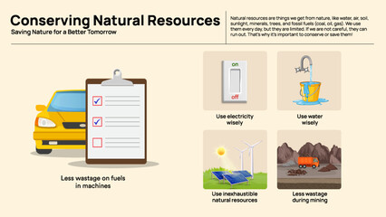Conserving Natural Resources Infographic – Smart Ways to Save Fuel, Water, and Energy