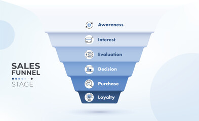 5 Process or steps. Sales funnel business infographic design template. Vector illustration.