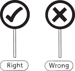 Monochrome, hand-drawn illustration presenting two signs: a "Right" sign with a checkmark and a "Wrong" sign with an "X" mark, both displayed on poles. This clear and concise graphic set.