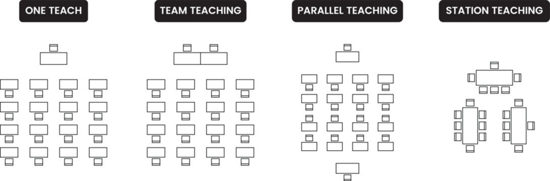 Seat plan icon set,  classroom, top view, chair and table, architectural plan with blueprint, customizable stroke, vector, illustration