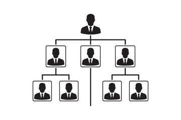 Hierarchical Structure of Organization Depicted with Rectangular Boxes and Lines Illustrating Reporting Relationships and Levels of Management