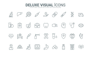 Outline medicine, pharmacy and emergency symbols, nurse and doctor in hospital, blood drop test with microscope, pills for treatment. Medical care thin black and red line icons set vector illustration