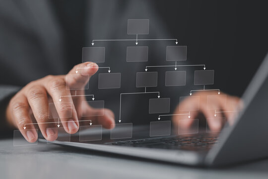 Businessman using laptop to make hierarchy structure. Company process and flowchart for workflow automation. Mind map or Organigram. Relations of order or subordination between team members.
