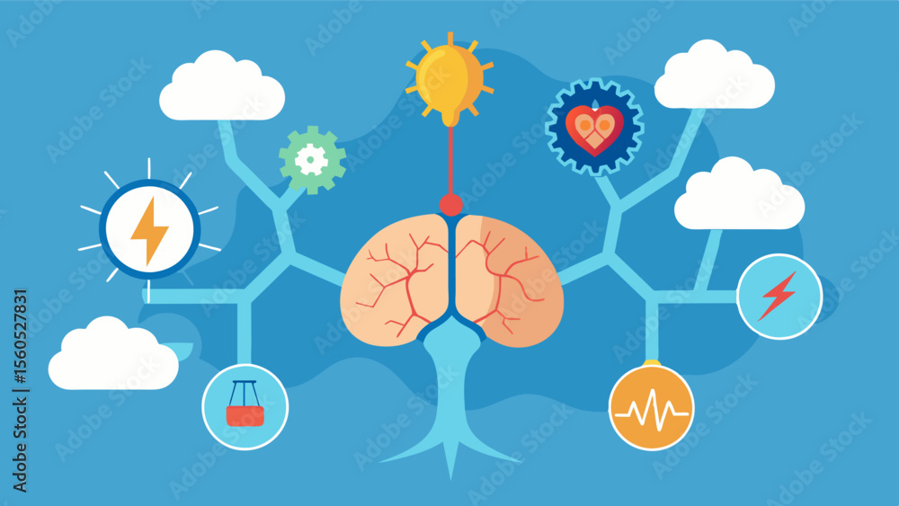 Poster a series of illustrations depicting the effects of chronic stress on brain neurons showing the shrin