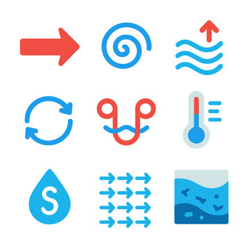 Ocean Currents Icons. Flat icon set of ocean currents: Gulf Stream arrow, eddy swirl, upwelling indicator, gyre loop, conveyor