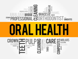 Word cloud concept related to Oral Health, featuring terms like teeth, care, crown, pulp, cleaning, and dentistry