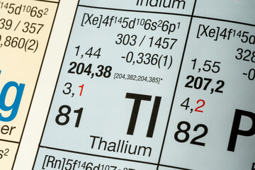 Thallium German periodic table of elements macro close-up chemical physical description