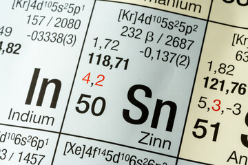 Tin German periodic table of elements macro close-up chemical physical description