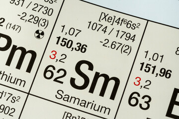 Samarium German periodic table of elements macro close-up chemical physical description