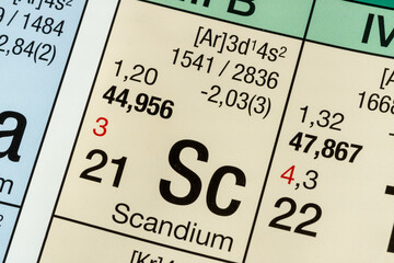 Scandium German periodic table of elements macro close-up chemical physical description