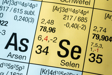 Selenium German periodic table of elements macro close-up chemical physical description