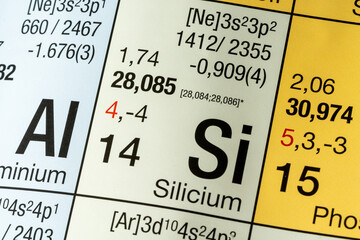 Silicon German periodic table of elements macro close-up chemical physical description