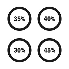 Four circular progress indicators showing 30, 35, 40, and 45 percent completion