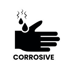 Corrosive Materials Warning Signs: Essential Safety Precautions for Chemical Hazards