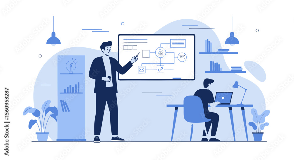 Poster presentation of business process design showing steps and connecting relationships