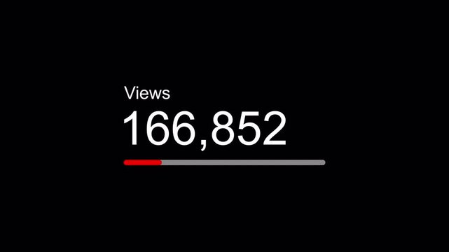 Views counter animation from zero to one million. Live stream view. progress bar increasing fast with Alpha channel 4K video