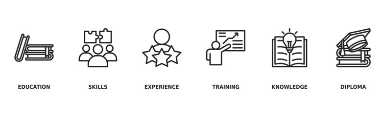 Qualification banner web icon vector illustration concept for employee recruitment and positioning with icon of education, skills, experience, training, knowledge, and diploma