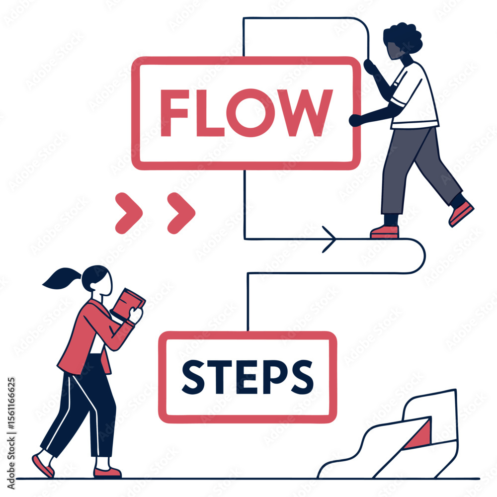 Poster illustration showing a flow chart with flow and steps labels and two people interacting with the cha
