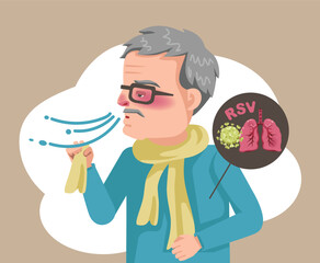 Symptoms of RSV Pneumonia in the Elderly