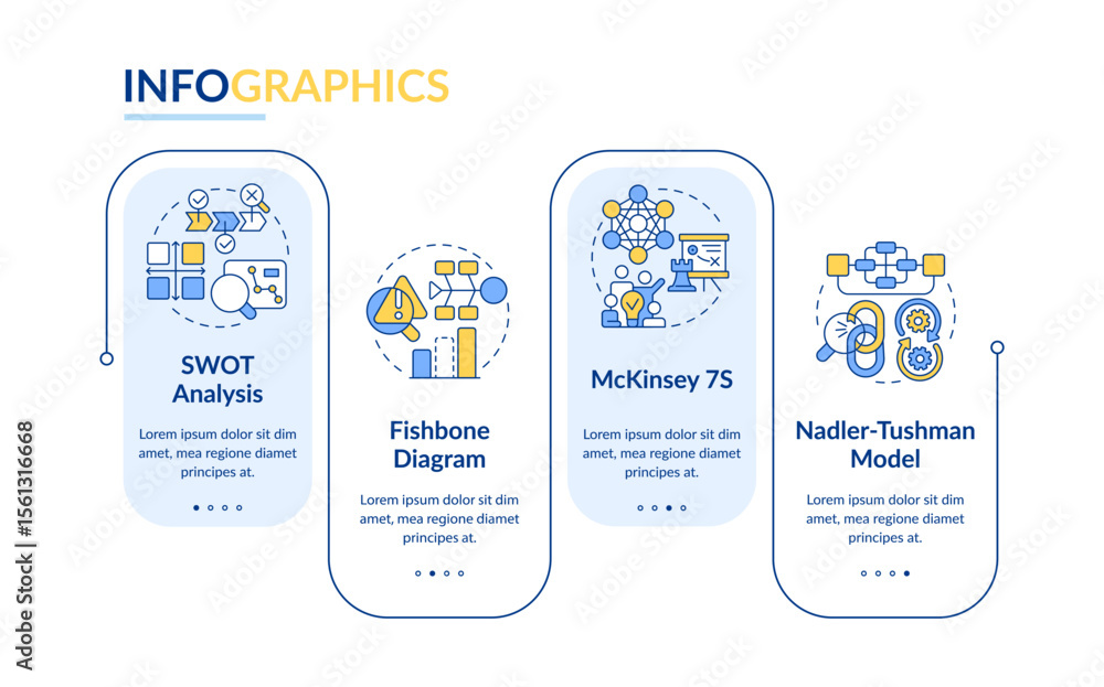 Poster tools of gap analysis rectangle infographic vector. corporate maintenance. identify potential. data 