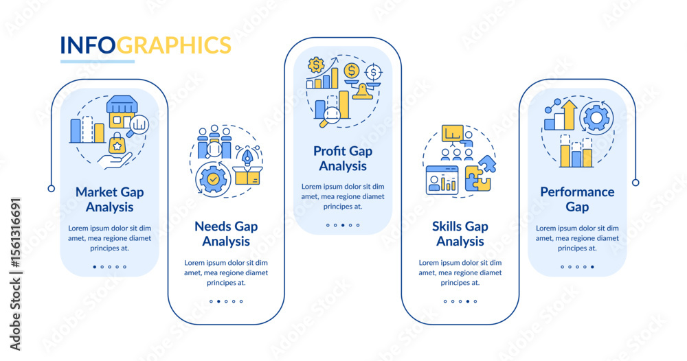 Poster types of gap analysis rectangle infographic vector. data research methods. corporate performance. da